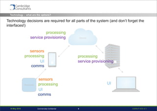 19 May 2016 S3908-P-835 v0.16Commercially Confidential
Wearable device(s)
Wearable
Technology – what are the options?
sensors
UI
processing
comms
processing
processing
UI
service provisioning
service provisioning
sensors
UI
processing
comms
Technology decisions are required for all parts of the system (and don’t forget the
interfaces!)
 