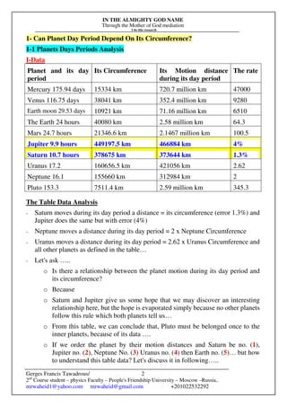IN THE ALMIGHTY GOD NAME
Through the Mother of God mediation
I do this research
Gerges Francis Tawadrous/
2nd
Course student – physics Faculty – People's Friendship University – Moscow –Russia..
mrwaheid1@yahoo.com mrwaheid@gmail.com +201022532292
2
1- Can Planet Day Period Depend On Its Circumference?
1-1 Planets Days Periods Analysis
I-Data
Planet and its day
period
Its Circumference Its Motion distance
during its day period
The rate
Mercury 175.94 days 15334 km 720.7 million km 47000
Venus 116.75 days 38041 km 352.4 million km 9280
Earth moon 29.53 days 10921 km 71.16 million km 6510
The Earth 24 hours 40080 km 2.58 million km 64.3
Mars 24.7 hours 21346.6 km 2.1467 million km 100.5
Jupiter 9.9 hours 449197.5 km 466884 km 4%
Saturn 10.7 hours 378675 km 373644 km 1.3%
Uranus 17.2 160656.5 km 421056 km 2.62
Neptune 16.1 155660 km 312984 km 2
Pluto 153.3 7511.4 km 2.59 million km 345.3
The Table Data Analysis
- Saturn moves during its day period a distance = its circumference (error 1.3%) and
Jupiter does the same but with error (4%)
- Neptune moves a distance during its day period = 2 x Neptune Circumference
- Uranus moves a distance during its day period = 2.62 x Uranus Circumference and
all other planets as defined in the table…
- Let's ask …..
o Is there a relationship between the planet motion during its day period and
its circumference?
o Because
o Saturn and Jupiter give us some hope that we may discover an interesting
relationship here, but the hope is evaporated simply because no other planets
follow this rule which both planets tell us…
o From this table, we can conclude that, Pluto must be belonged once to the
inner planets, because of its data ….
o If we order the planet by their motion distances and Saturn be no. (1),
Jupiter no. (2), Neptune No. (3) Uranus no. (4) then Earth no. (5)… but how
to understand this table data? Let's discuss it in following…..
 