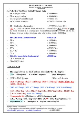 IN THE ALMIGHTY GOD NAME
Through the Mother of God mediation
I do this research
Gerges Francis Tawadrous/
2nd
Course student – physics Faculty – People's Friendship University – Moscow –Russia..
mrwaheid1@yahoo.com mrwaheid@gmail.com +201022532292
6
Let's Review The Moon Orbital Triangle Data
- EB = Perigee radius = 363000 km
- ED = Apogee radius = 406000 km
- EA= (Jupiter Circumference) =449197 km
- AC = (Saturn diameter) =121620 km (error 1%)
- ES = total solar eclipse radius = 373000 km (error 1%)
(EC = 373000 km = Earth moon distance at T. Solar eclipse, BUT point C is NOT
the moon position in T. solar eclipse, because the distance BC= 86000 km but the
distance between perigee point and total solar eclipse point = 11000 km)
- BS= (the moon Circumference) =10921 km
- BZ = = 18586 km
- BF = = 21000 km
- BD = DA = 43000 km
- BY = =47513.7 km
- BA = BC = 86000 km
- CS = = 86690 km
- CZ= (the moon daily displacement) =88000 km
- CF = 88526.8 km
- CD =96150.9 km
THE ANGLES
- The angle between the black and red lines (under E) = 1.1 degrees
- (E) = 13.33 degrees (C)= 121.67 degrees (A) = 45 degrees
- (ECB) = 76.67 degrees (BCA) = 45 degrees
- (BCS = 7.23 deg) (BCZ = 12.195 deg) (BCF = 13.72 deg) (BCD = 26.564 deg)
(ACD = 18.435 deg)
- (BSC = 82.7 deg) (BZC = 77.8 deg) (BFC = 76.82 deg) (BDC = 63.434 deg)
- (CSA =97.23 deg) (CZA =102.195 deg) (CFA= 103.7 deg) (CDA = 116.564 deg)
- (CYA = 118.92 deg) (BYC = 61.08 deg)
- (Uranus axial tilt = 97.8 degrees = FSC 0.6 degrees) and
- (CYA +0.6 deg = 119.5 deg where 119.5 x 0.99 = 118.3 deg (Neptune A. T)
- Angle under (E) = 13.33 degrees 1.1 degrees = 14.43 degrees
 