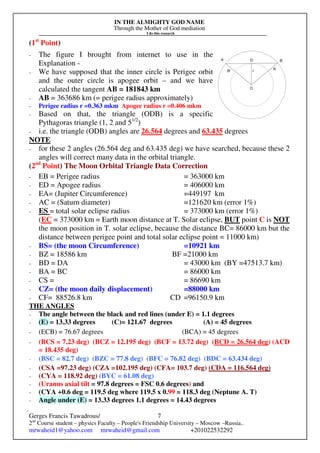IN THE ALMIGHTY GOD NAME
Through the Mother of God mediation
I do this research
Gerges Francis Tawadrous/
2nd
Course student – physics Faculty – People's Friendship University – Moscow –Russia..
mrwaheid1@yahoo.com mrwaheid@gmail.com +201022532292
7
(1st
Point)
- The figure I brought from internet to use in the
Explanation -
- We have supposed that the inner circle is Perigee orbit
and the outer circle is apogee orbit – and we have
calculated the tangent AB = 181843 km
- AB = 363686 km (= perigee radius approximately)
- Perigee radius r =0.363 mkm Apogee radius r =0.406 mkm
- Based on that, the triangle (ODB) is a specific
Pythagoras triangle (1, 2 and 51/2
)
- i.e. the triangle (ODB) angles are 26.564 degrees and 63.435 degrees
NOTE
- for these 2 angles (26.564 deg and 63.435 deg) we have searched, because these 2
angles will correct many data in the orbital triangle.
(2nd
Point) The Moon Orbital Triangle Data Correction
- EB = Perigee radius = 363000 km
- ED = Apogee radius = 406000 km
- EA= (Jupiter Circumference) =449197 km
- AC = (Saturn diameter) =121620 km (error 1%)
- ES = total solar eclipse radius = 373000 km (error 1%)
(EC = 373000 km = Earth moon distance at T. Solar eclipse, BUT point C is NOT
the moon position in T. solar eclipse, because the distance BC= 86000 km but the
distance between perigee point and total solar eclipse point = 11000 km)
- BS= (the moon Circumference) =10921 km
- BZ = 18586 km BF =21000 km
- BD = DA = 43000 km (BY =47513.7 km)
- BA = BC = 86000 km
- CS = = 86690 km
- CZ= (the moon daily displacement) =88000 km
- CF= 88526.8 km CD =96150.9 km
THE ANGLES
- The angle between the black and red lines (under E) = 1.1 degrees
- (E) = 13.33 degrees (C)= 121.67 degrees (A) = 45 degrees
- (ECB) = 76.67 degrees (BCA) = 45 degrees
- (BCS = 7.23 deg) (BCZ = 12.195 deg) (BCF = 13.72 deg) (BCD = 26.564 deg) (ACD
= 18.435 deg)
- (BSC = 82.7 deg) (BZC = 77.8 deg) (BFC = 76.82 deg) (BDC = 63.434 deg)
- (CSA =97.23 deg) (CZA =102.195 deg) (CFA= 103.7 deg) (CDA = 116.564 deg)
- (CYA = 118.92 deg) (BYC = 61.08 deg)
- (Uranus axial tilt = 97.8 degrees = FSC 0.6 degrees) and
- (CYA +0.6 deg = 119.5 deg where 119.5 x 0.99 = 118.3 deg (Neptune A. T)
- Angle under (E) = 13.33 degrees 1.1 degrees = 14.43 degrees
 