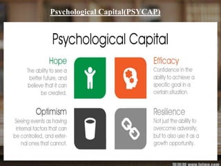 Psychological Capital(PSYCAP)
 