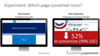 #WebClinic
The Control:
Traditional Design
Marquee w/ Featured Products
Product Category Menu
Categorized
Products
4th of ...