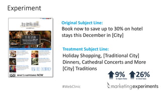 #WebClinic
Experiment
9%In Open-Rate
26%In Click Rate
Original Subject Line:
Book now to save up to 30% on hotel
stays thi...