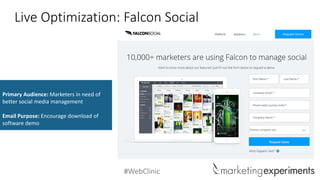 #WebClinic
Live Optimization: Falcon Social
Primary Audience: Marketers in need of
better social media management
Email Pu...