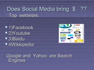 Does Social Media bring $ ??Does Social Media bring $ ??
Top websites:Top websites:
 1)Facebook1)Facebook
 2)Youtube2)Youtube
 3)Baidu3)Baidu
 4Wikkipedia4Wikkipedia
Google and Yahoo are SearchGoogle and Yahoo are Search
EnginesEngines
 
