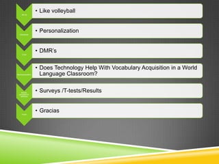 • Like volleyball
Set up

• Personalization
Disclaimer

• DMR’s
Crow

Burning question

Beliefs,
perceptions,
attitudes

• Does Technology Help With Vocabulary Acquisition in a World
Language Classroom?
• Surveys /T-tests/Results
• Gracias

Finish

 
