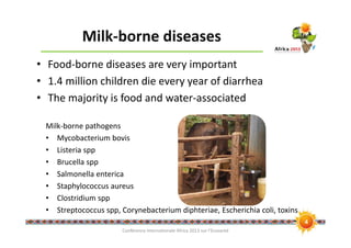 Does the milk make you sick? An intervention to increase knowledge among traditional dairy producers and sellers in India