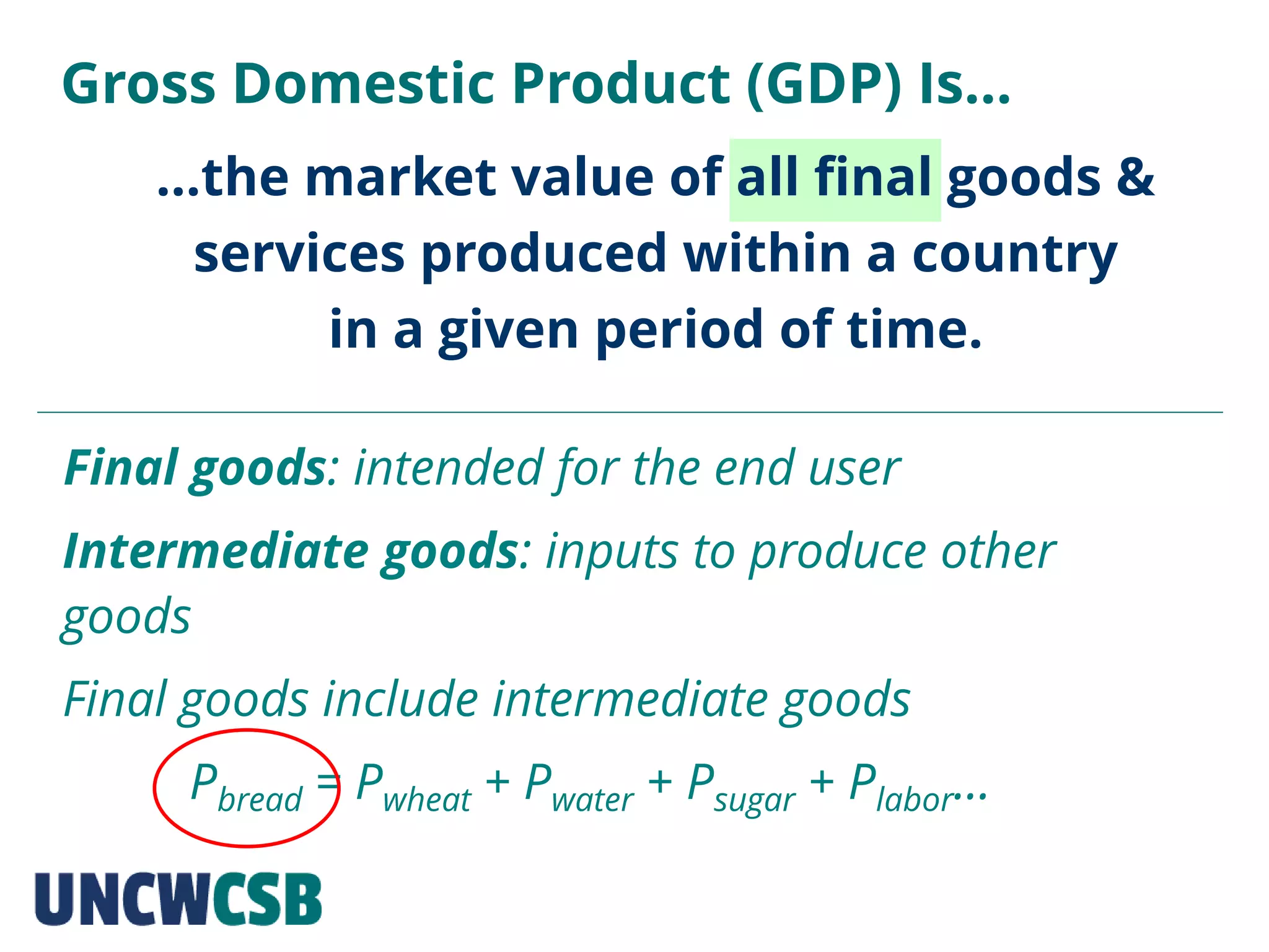 …the market value of all final goods &
services produced within a country
in a given period of time.
Gross Domestic Product (GDP) Is…
Final goods: intended for the end user
Intermediate goods: inputs to produce other
goods
Final goods include intermediate goods
Pbread = Pwheat + Pwater + Psugar + Plabor…
 