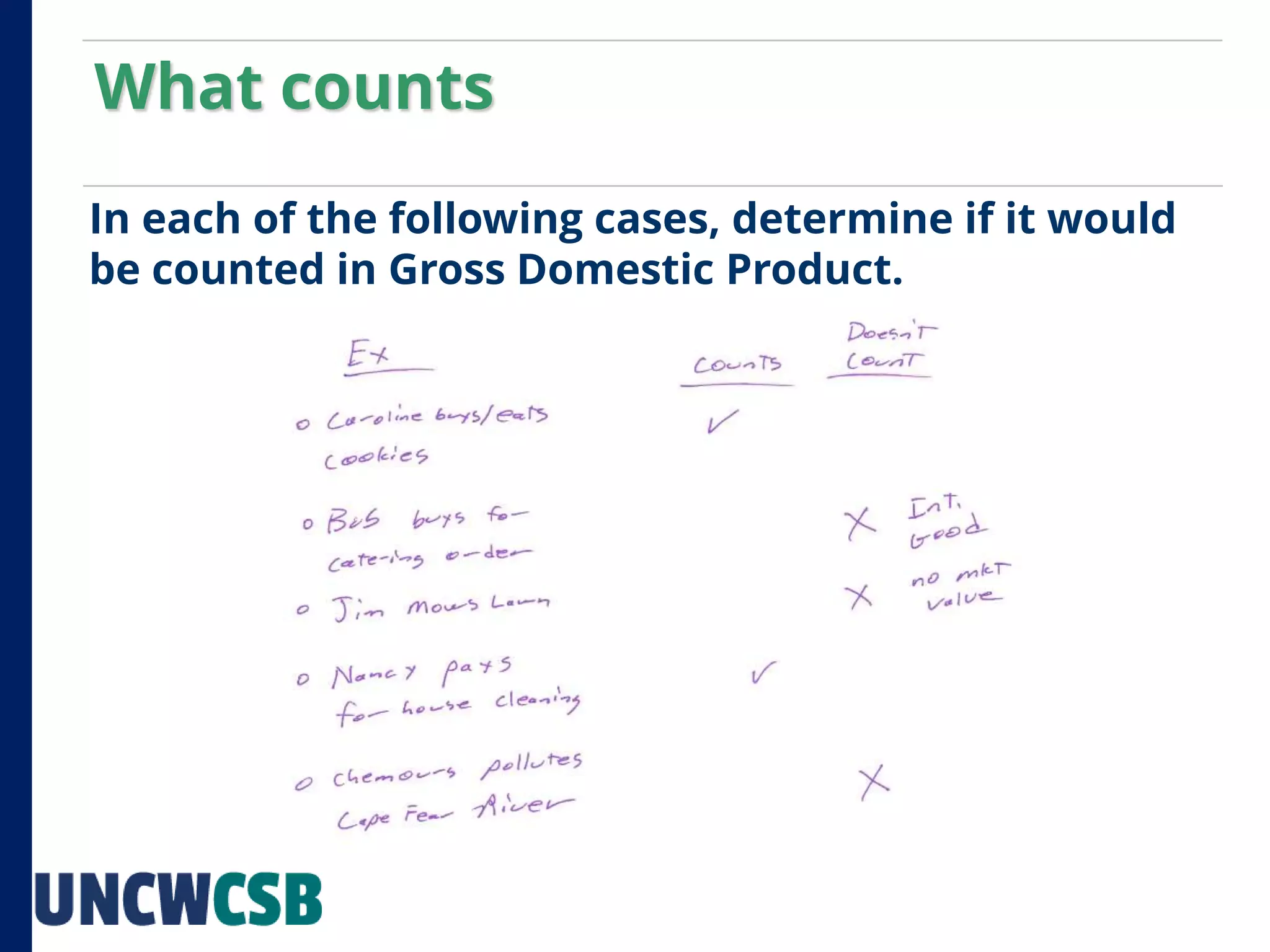 In each of the following cases, determine if it would
be counted in Gross Domestic Product.
What counts
 