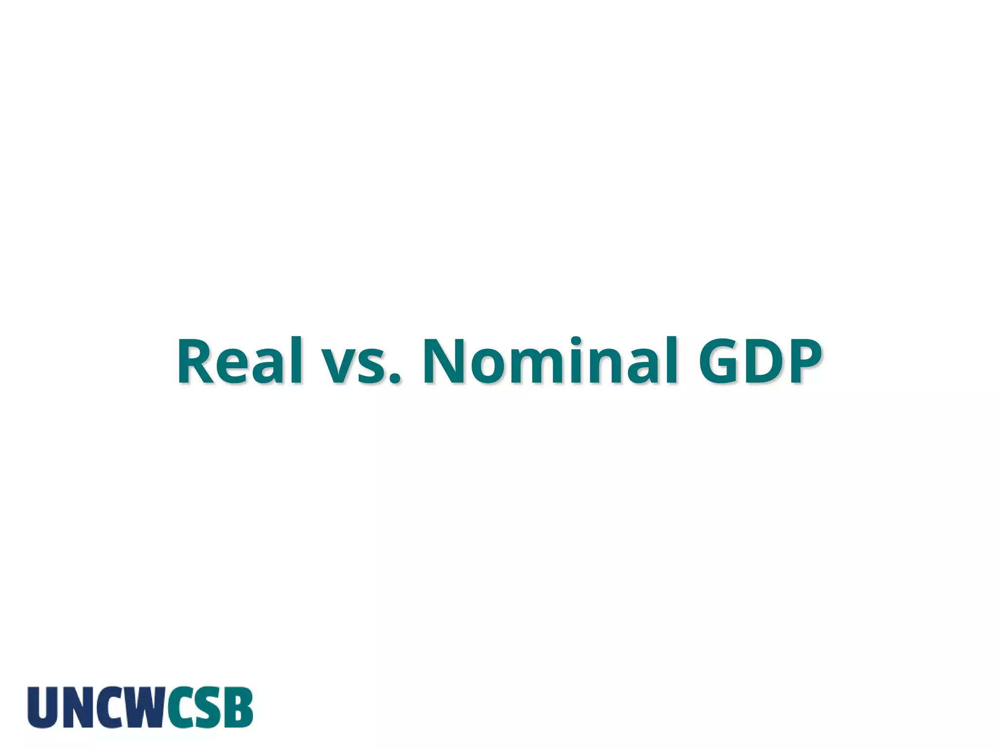 Real vs. Nominal GDP
 