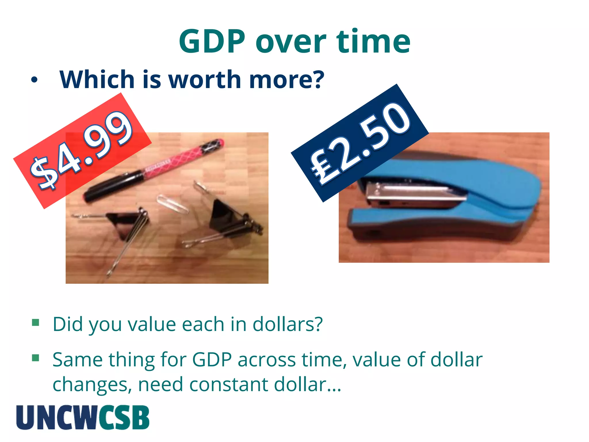 GDP over time
• Which is worth more?
 Did you value each in dollars?
 Same thing for GDP across time, value of dollar
changes, need constant dollar…
 