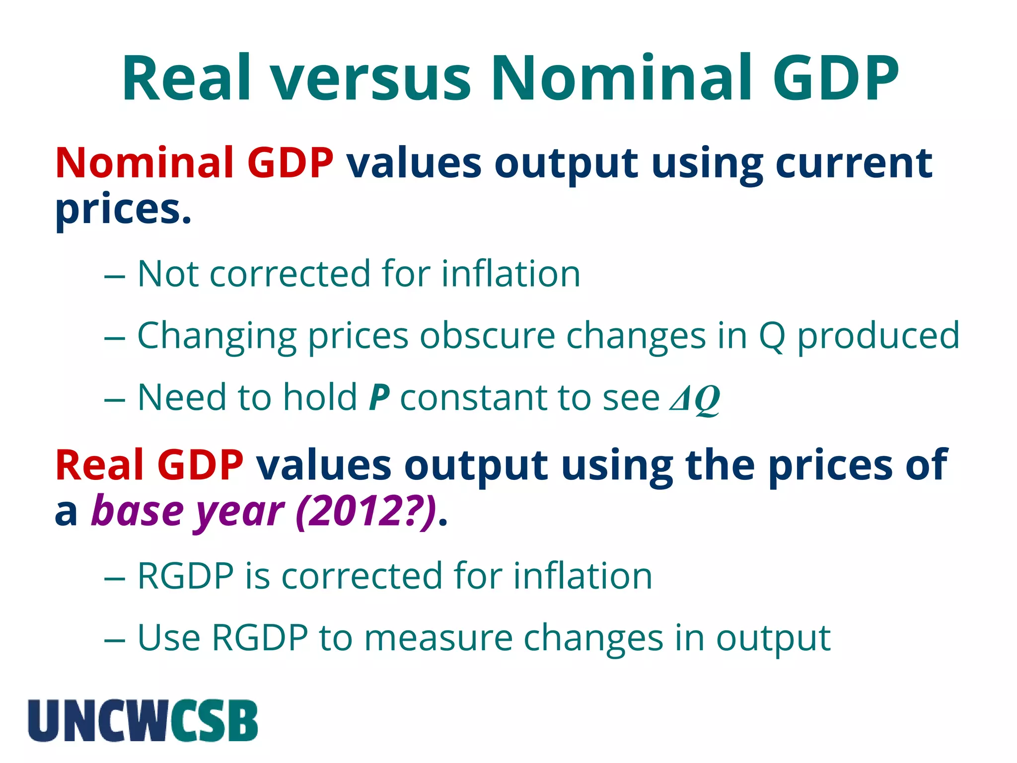 Real versus Nominal GDP
Nominal GDP values output using current
prices.
– Not corrected for inflation
– Changing prices obscure changes in Q produced
– Need to hold P constant to see ΔQ
Real GDP values output using the prices of
a base year (2012?).
– RGDP is corrected for inflation
– Use RGDP to measure changes in output
 