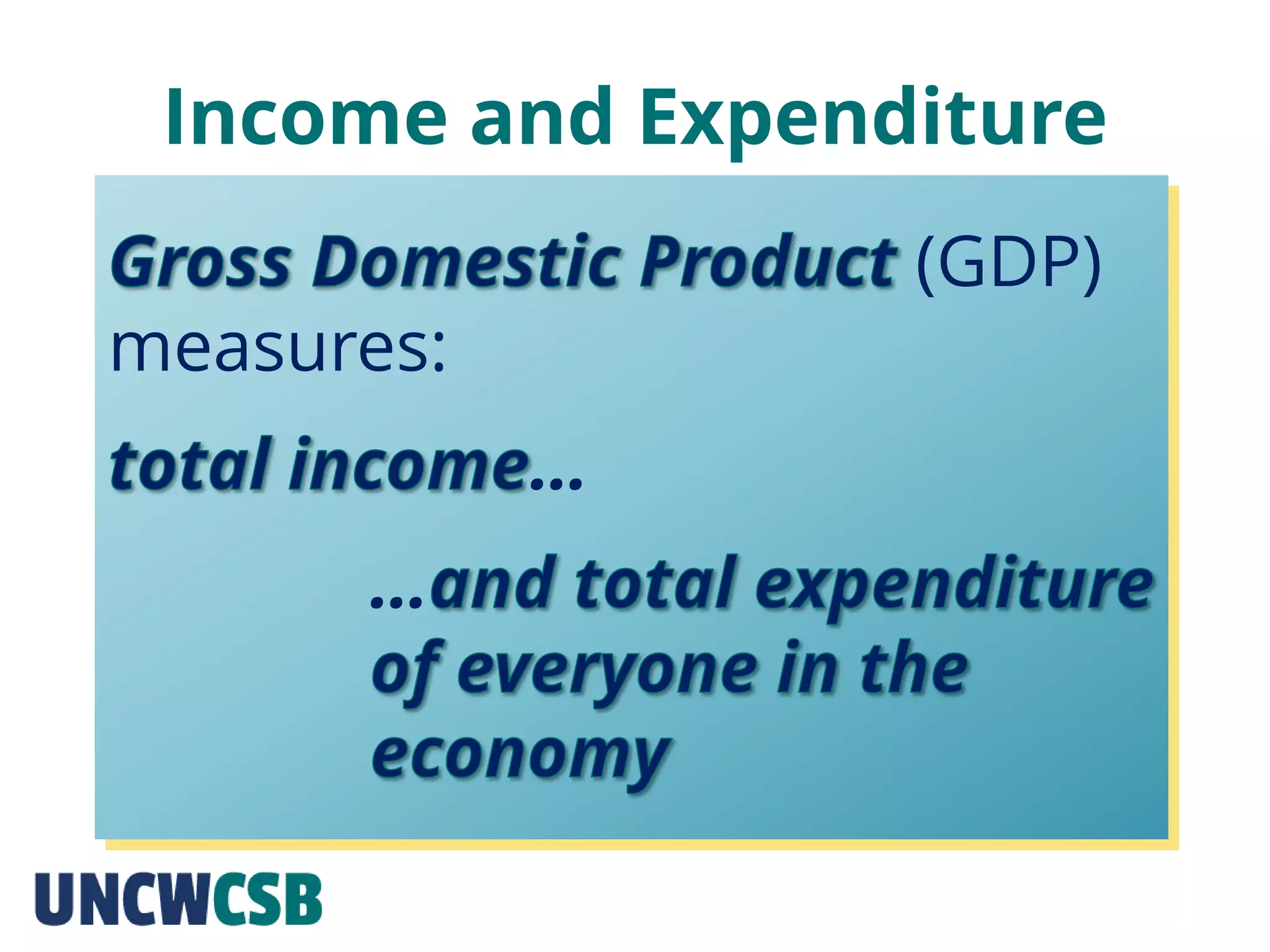 Income and Expenditure
(GDP)
measures:
…
…
 