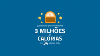 Doe Sua Energia - Integrada