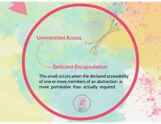 Does your design smell?