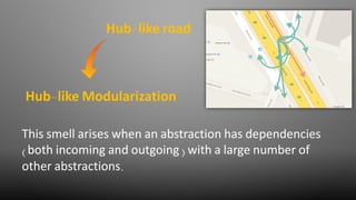 Hub-like road
This smell arises when an abstraction has dependencies
(both incoming and outgoing) with a large number of
other abstractions.
Hub-like Modularization
 