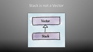 Stack is not a Vector
 