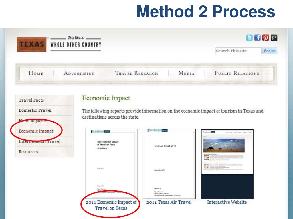 Does Your Festival Or Event Make Cent How To Conduct An Economic Im 