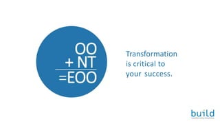 Transformation
is critical to
your success.
 