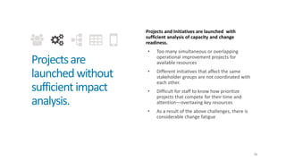 36
Projectsare
launchedwithout
sufficientimpact
analysis.
Projects and Initiatives are launched with
sufficient analysis of capacity and change
readiness.
• Too many simultaneous or overlapping
operational improvement projects for
available resources
• Different initiatives that affect the same
stakeholder groups are not coordinated with
each other.
• Difficult for staff to know how prioritize
projects that compete for their time and
attention—overtaxing key resources
• As a result of the above challenges, there is
considerable change fatigue
 