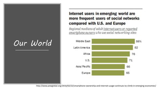 Our World
http://www.pewglobal.org/2016/02/22/smartphone-ownership-and-internet-usage-continues-to-climb-in-emerging-economies/
 