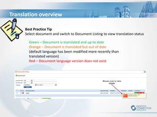 Translation overview
Best Practice Tip
Select document and switch to Document Listing to view translation status
Green – Document is translated and up to date
Orange – Document is translated but out of date
(default language has been modified more recently than
translated version)
Red – Document language version does not exist
 