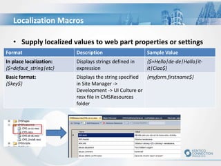Localization Macros
• Supply localized values to web part properties or settings
Format Description Sample Value
In place localization:
{$=defaut_string|etc}
Displays strings defined in
expression
{$=Hello|de-de|Hallo|it-
it|Ciao$}
Basic format:
{$key$}
Displays the string specified
in Site Manager ->
Development -> UI Culture or
resx file in CMSResources
folder
{myform.firstname$}
 