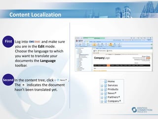 In the content tree, click .
The indicates the document
hasn’t been translated yet.
First Log into and make sure
you are in the Edit mode.
Choose the language to which
you want to translate your
documents the Language
toolbar.
Second
Content Localization
 