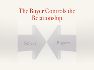 The Buyer Controls the
Relationship
 