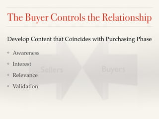 The Buyer Controls the Relationship
❖ Awareness!
❖ Interest!
❖ Relevance!
❖ Validation
Develop Content that Coincides with Purchasing Phase
 