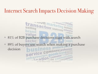 ❖ 81% of B2B purchase decisions start with search!
❖ 89% of buyers use search when making a purchase
decision
Internet Search Impacts Decision Making
 