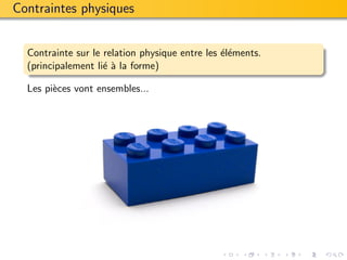 Contraintes physiques


  Contrainte sur le relation physique entre les ´l´ments.
                                                ee
  (principalement li´ ` la forme)
                    ea

  Les pi`ces vont ensembles...
        e
 