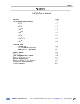 Doe Taguchi Basic Manual1