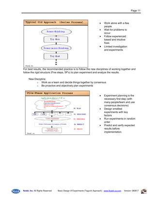 Doe Taguchi Basic Manual1
