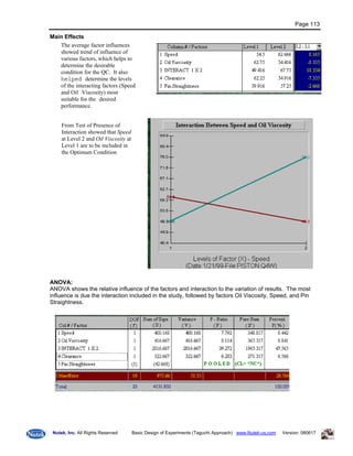 Doe Taguchi Basic Manual1