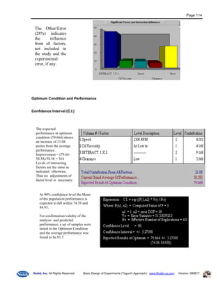 Doe Taguchi Basic Manual1