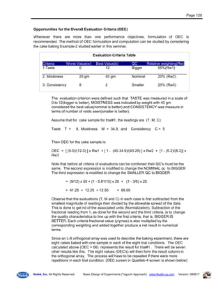 Doe Taguchi Basic Manual1