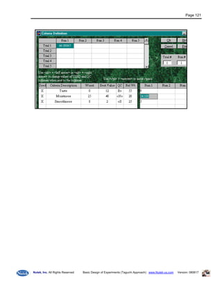 Doe Taguchi Basic Manual1