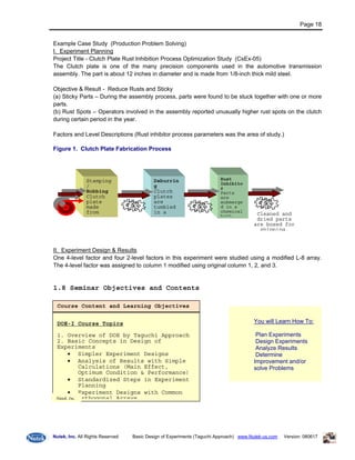 Doe Taguchi Basic Manual1