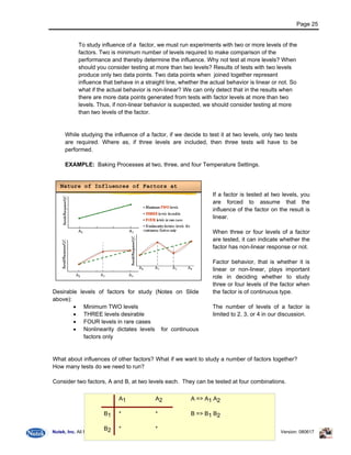 Doe Taguchi Basic Manual1