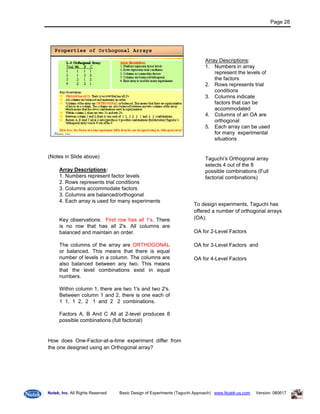Doe Taguchi Basic Manual1