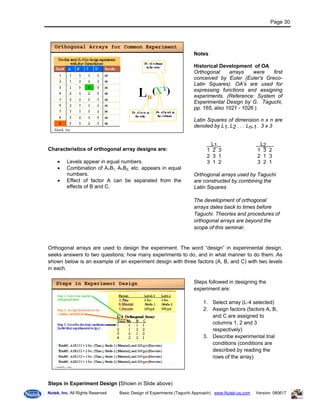 Doe Taguchi Basic Manual1