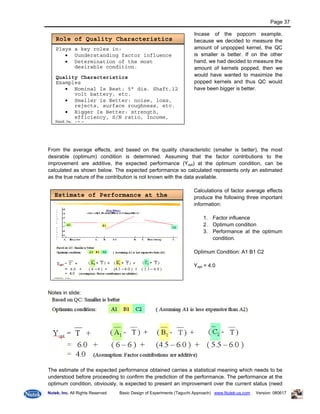 Doe Taguchi Basic Manual1
