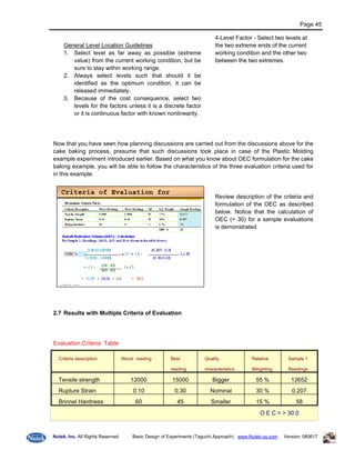 Doe Taguchi Basic Manual1