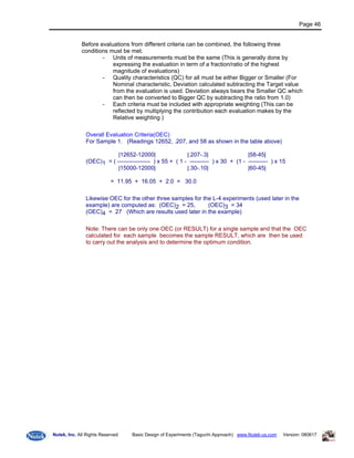 Doe Taguchi Basic Manual1