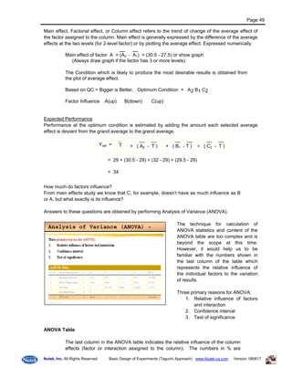 Doe Taguchi Basic Manual1