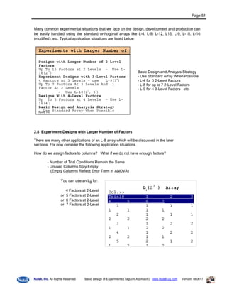 Doe Taguchi Basic Manual1