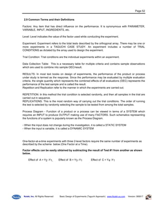 Doe Taguchi Basic Manual1