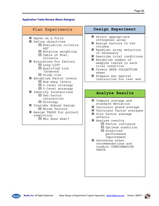 Doe Taguchi Basic Manual1