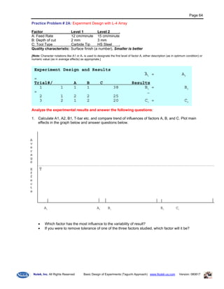 Doe Taguchi Basic Manual1